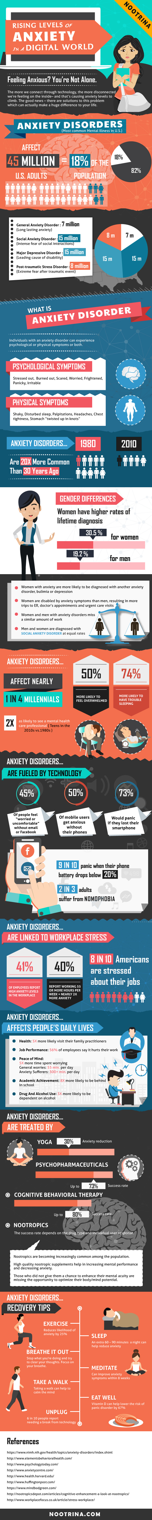 8 Ways Being Mindful Can Reduce Anxiety